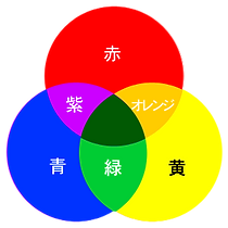 コラム愛知・三重・岐阜の分譲住宅・注文住宅ならパシフィックホーム 岡田建設