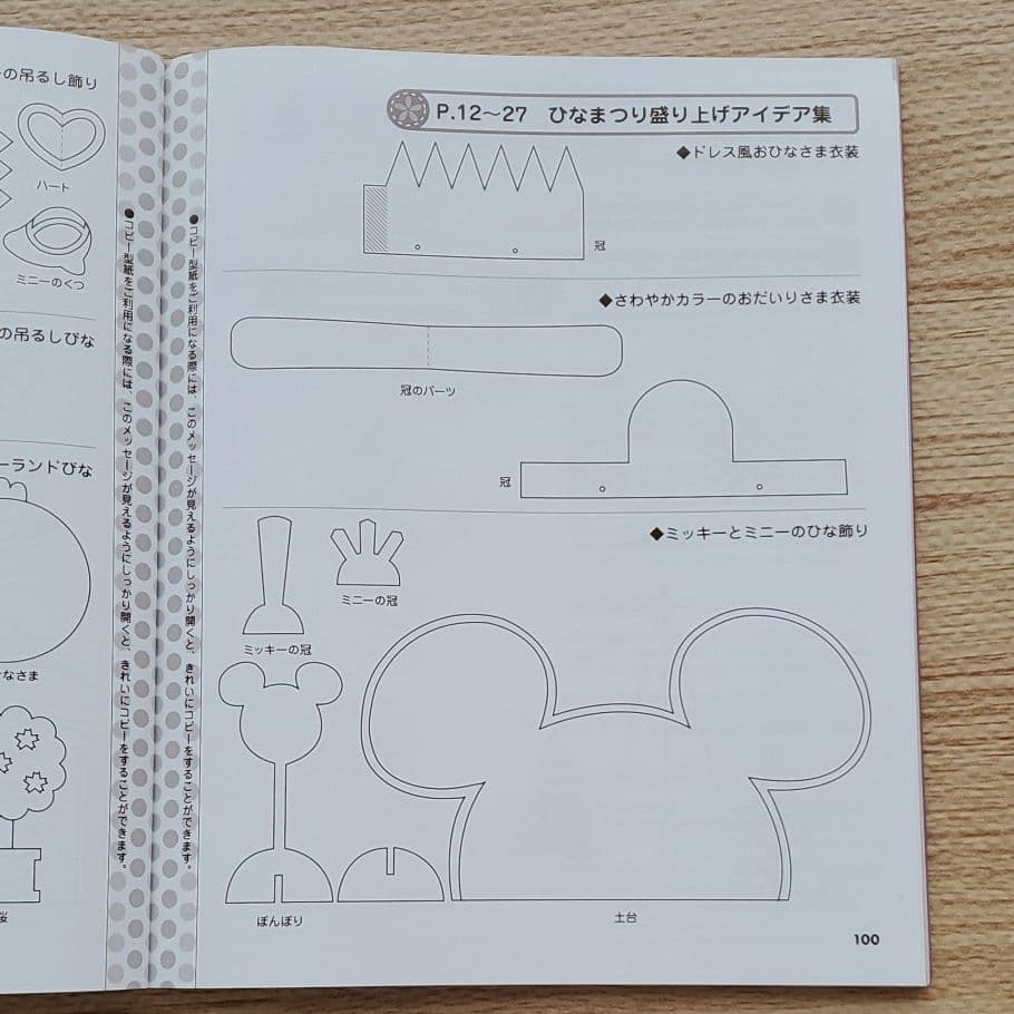 壁面飾り ディズニー イースター - メルカリ