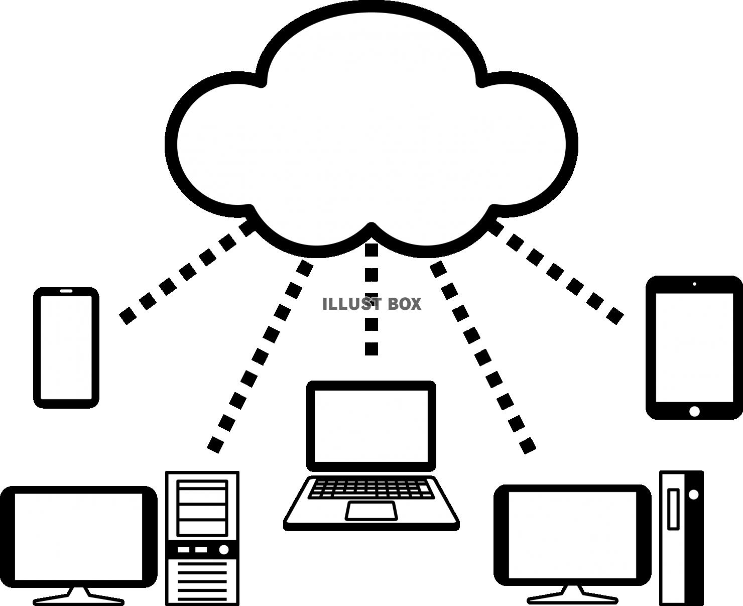 インターネットクラウドコンピューティングの概念図グラデーションクラウドイラスト画像とPNGフリー素材透過の無料ダウンロード - Pngtree