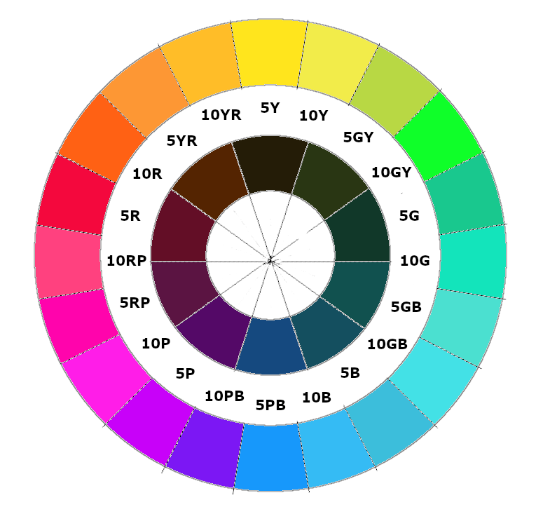 色の相関図 イラストイラスト - No: 2587035無料イラスト・フリー素材なら「イラストAC」