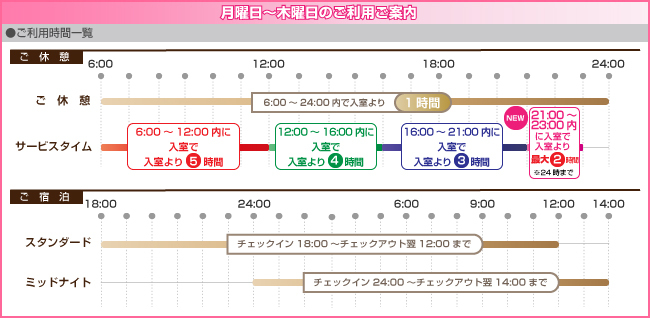 コスプレレンタル | 大阪なんば・道頓堀のラブホテル コンチネント・ヴィジュー