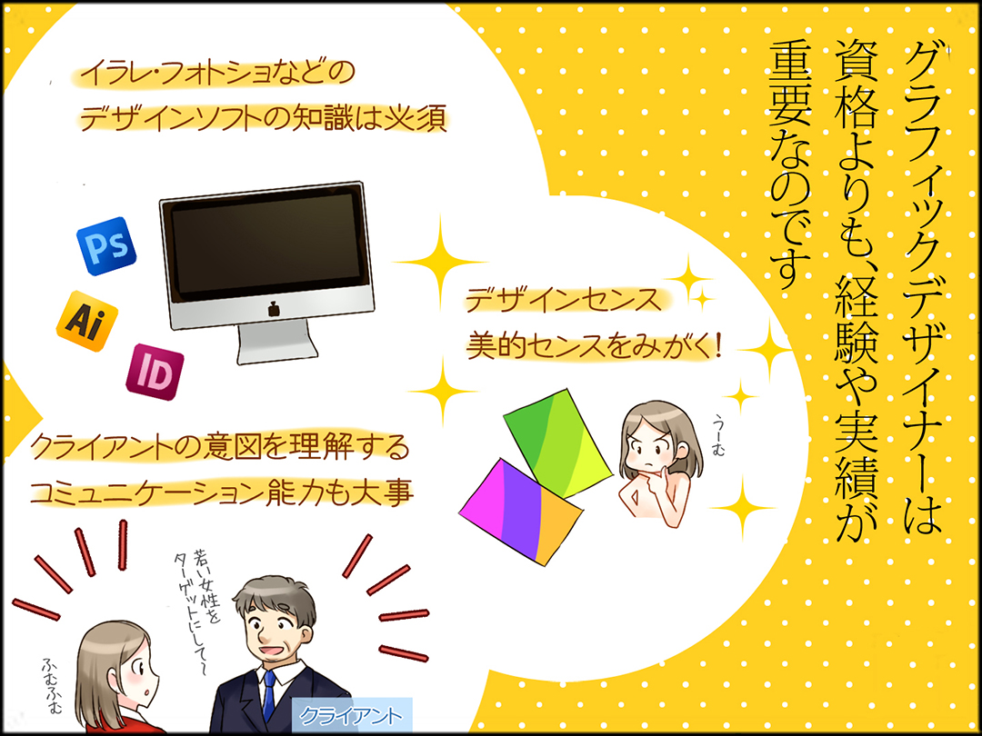 グラフィックデザイナーのフリーランス案件動向 気になる年収や高単価案件獲得のポイントも解説 - FLEXY フレキシー