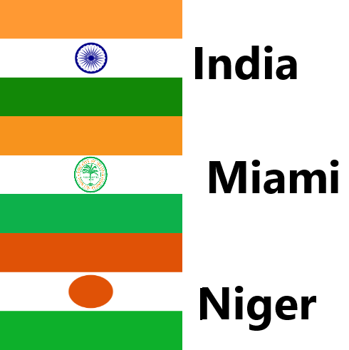 似た国旗 - カンムリワシ、ワシは名ばかり、言うばかり