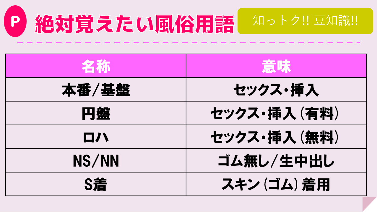 全国のセクキャバ・おっパブ|出稼ぎ風俗専門の求人サイト出稼ぎちゃん|日給保証つきのお店が満載！