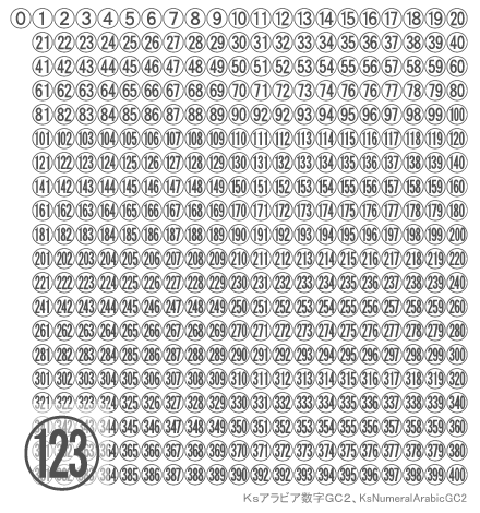 価格表記のフォント - 中原企画立案事務所