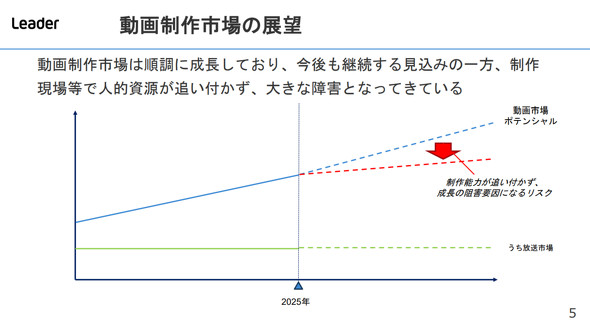 商用フリーイラスト 電子辞書にほんご教師ピック