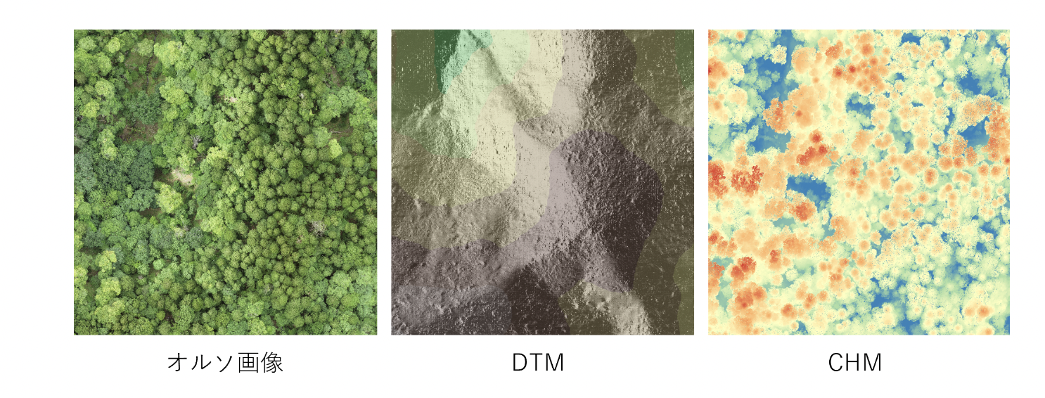 UAVとは金剛の3次元測量金剛の3次元測量