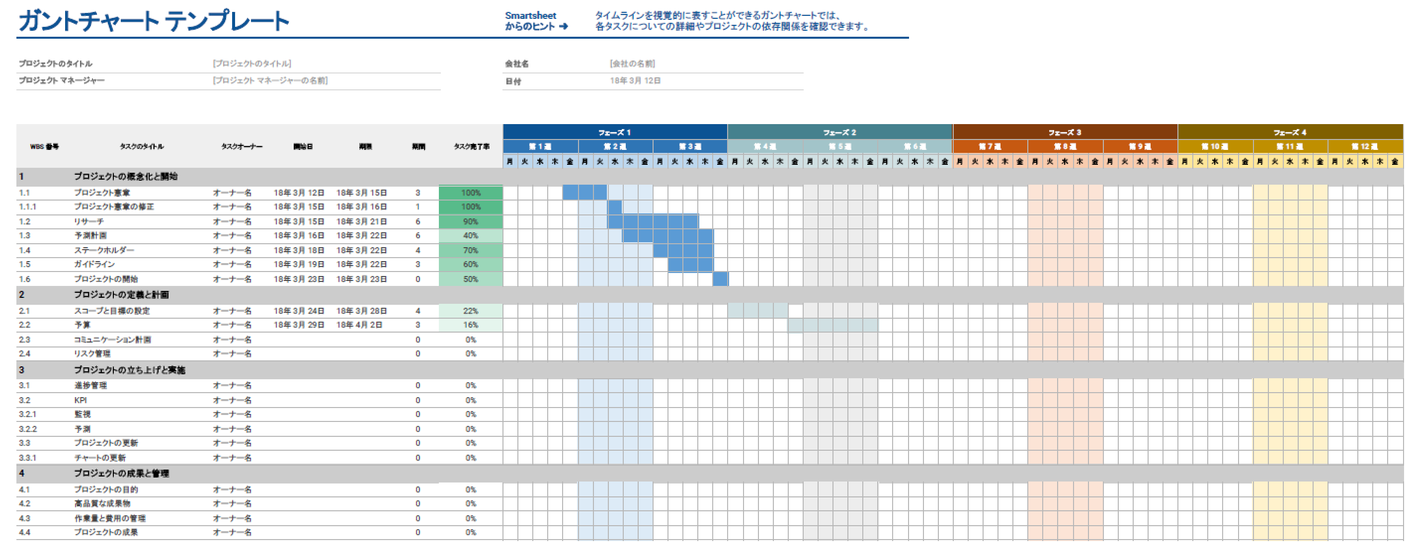 無料 工程表・工程管理表のExcelテンプレート7選！作り方も解説 – 業務効率化ガイド業務効率化のノウハウを発信するメディア