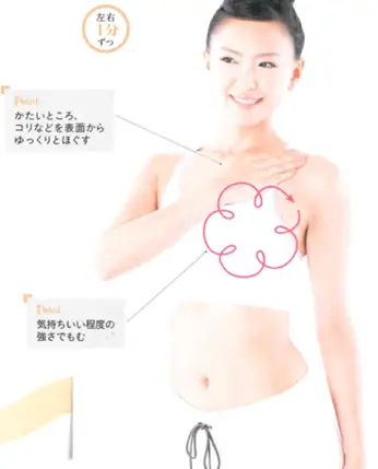 Amazon.co.jp: ロケット乳×デカ乳輪×敏感乳首!!素人女子大生のスケベ爆乳おっぱいを好き放題に揉みしだき、全身オイルまみれにしてヌルヌルSEX! 