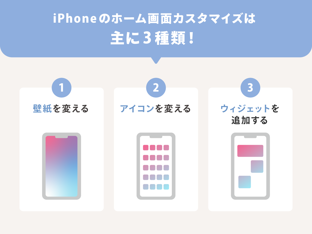 iPhoneのホーム画面をオシャレにカスタマイズ！ アプリアイコンを配置する方法iPhoneAll About