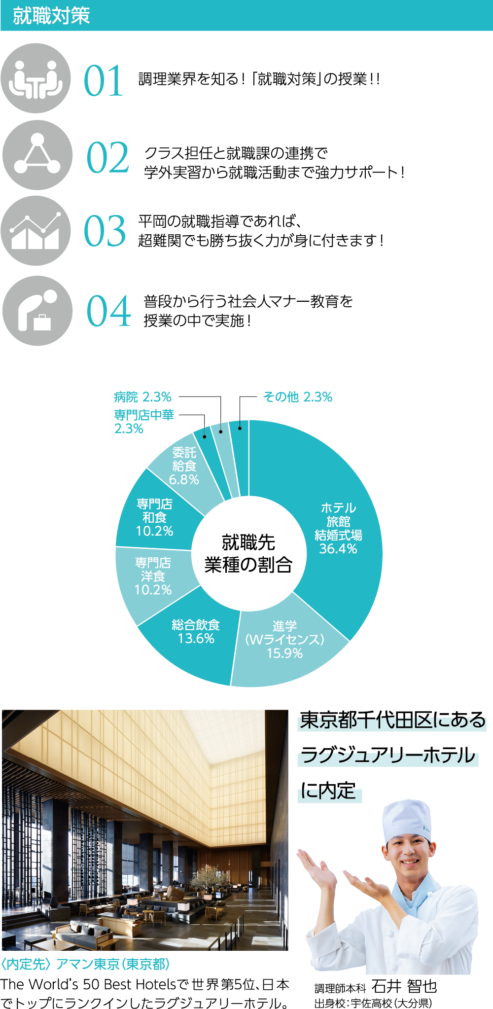 秋田県のファッションホテル（2ページ目）一覧 - NAVITIME