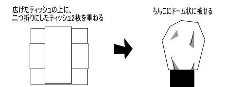 シャワーオナニー(シャワオナ)のやり方！ - 夜の保健室