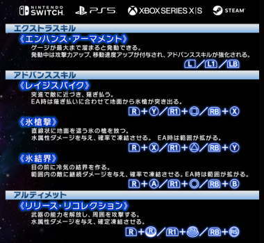 ソードアート・オンライン アリシゼーションWoU 第6話「騎士たちの戦い」ネタバレ感想 遠距離砲撃戦未ダ定マラズ