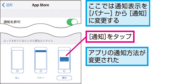 iPhoneの通知設定 全まとめ バッジ・バナーの設定、LEDフラッシュなど便利機能を使いこなすアプリオ