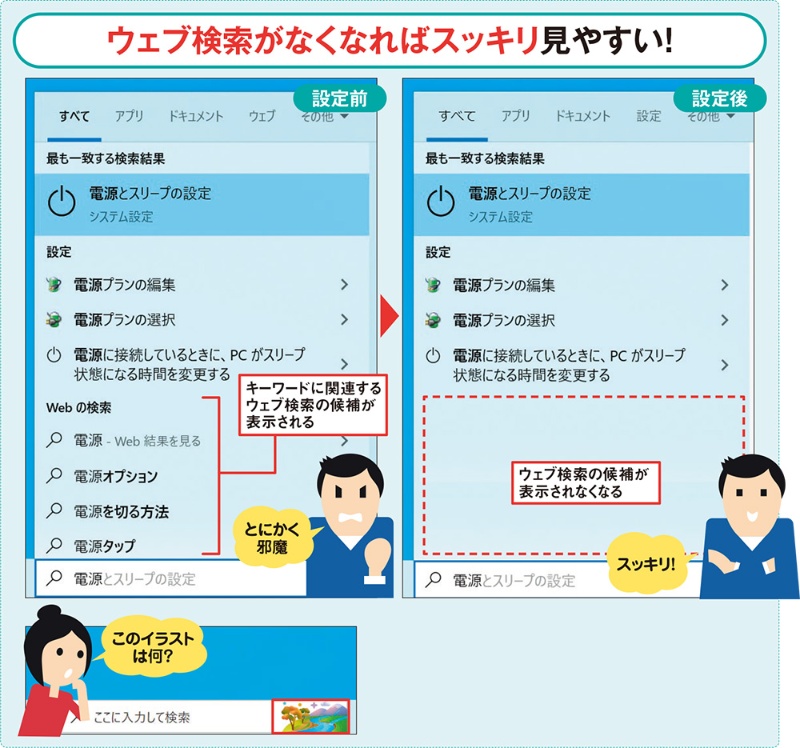 Windows 10の検索ボックスが邪魔！ 実は非表示にしても検索できます Windows Tipsできるネット