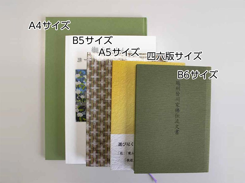 本の表紙を簡単にデザインするFotor画像加工・編集・デザイン