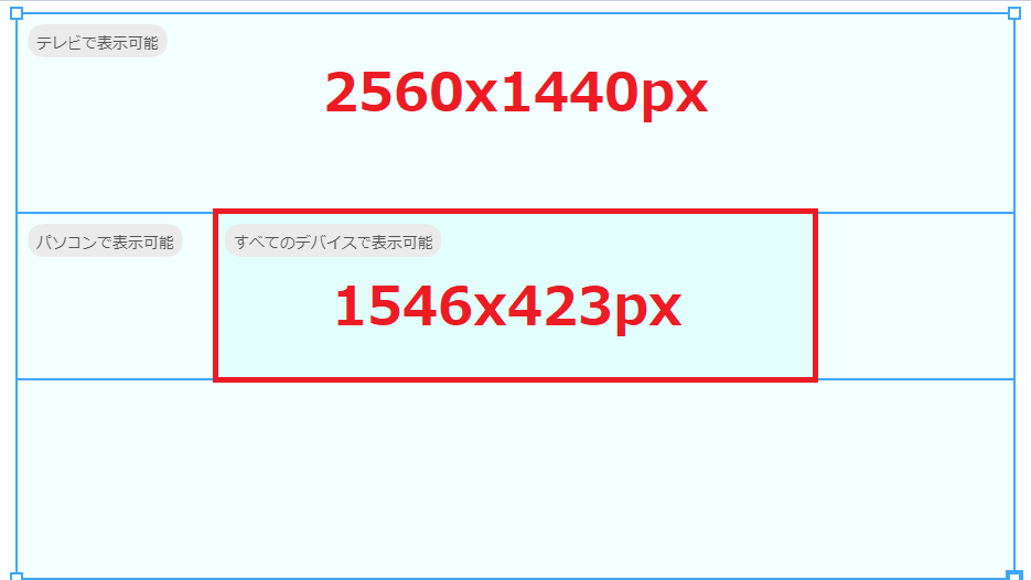 無料テンプレ付き X 旧Twitter に設定するヘッダー画像サイズなどはいくつ？作り方をわかりやすく解説NORILOG ノリログ