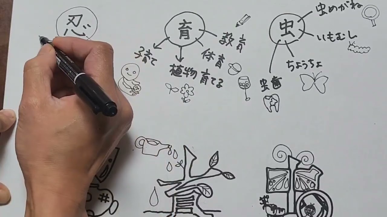 LINEで「デコ文字 文字スタンプ型の絵文字 」を送る3つのテクニックアプリオ