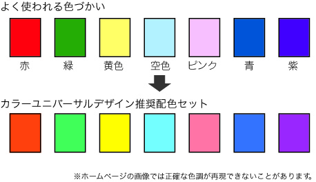 補色 反対色 の効果と組み合わせComplementary colors