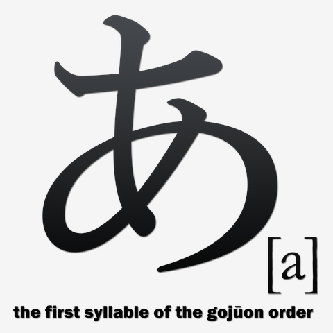 Amazon.com: デザイン書道入門 手本帳 初級ひらがな・アルファベット編: 初級ひらがな・アルファベット編JapaneseEdition : 9798321161746: 藤田玉蘭, 藤田玉蘭, Gyokuran Fujita, Masa: Books