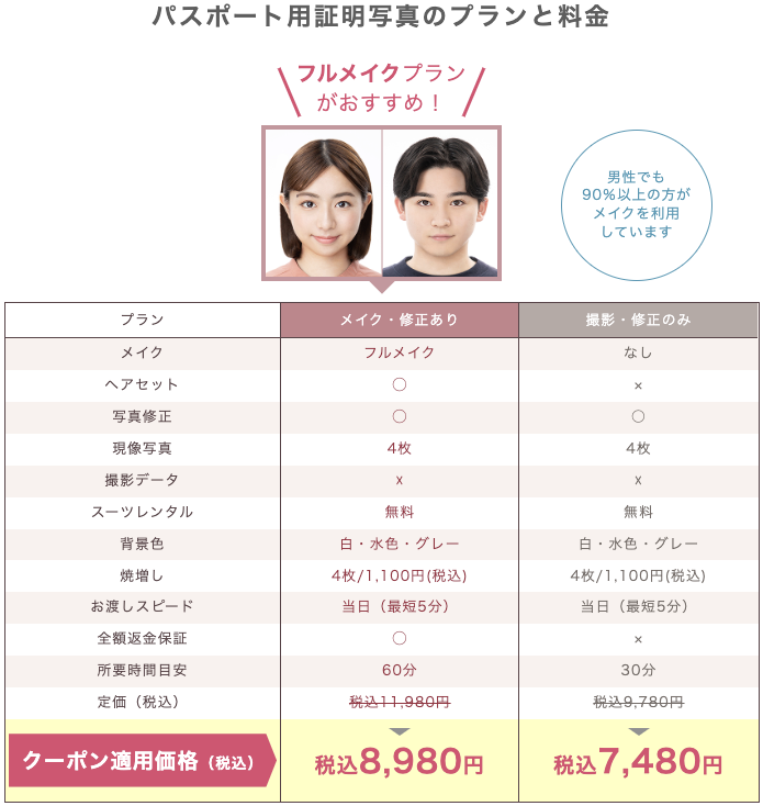 マイナンバーカードの背景色は？ 背景色選びのポイントやおすすめアプリの紹介 - アプリブ