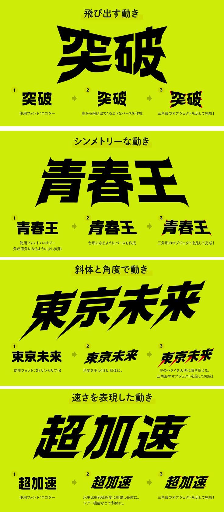 パワポでおしゃれなデザインのタイトルスライドを作るテクニックりつぶろぐ