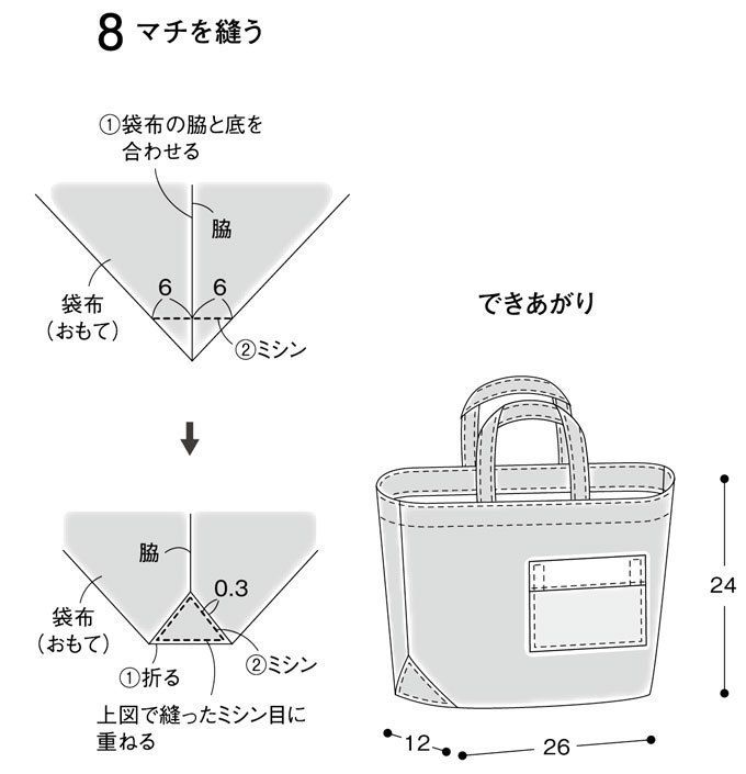 トートバッグの作り方まとめ 人気レシピ22選！ぬくもり