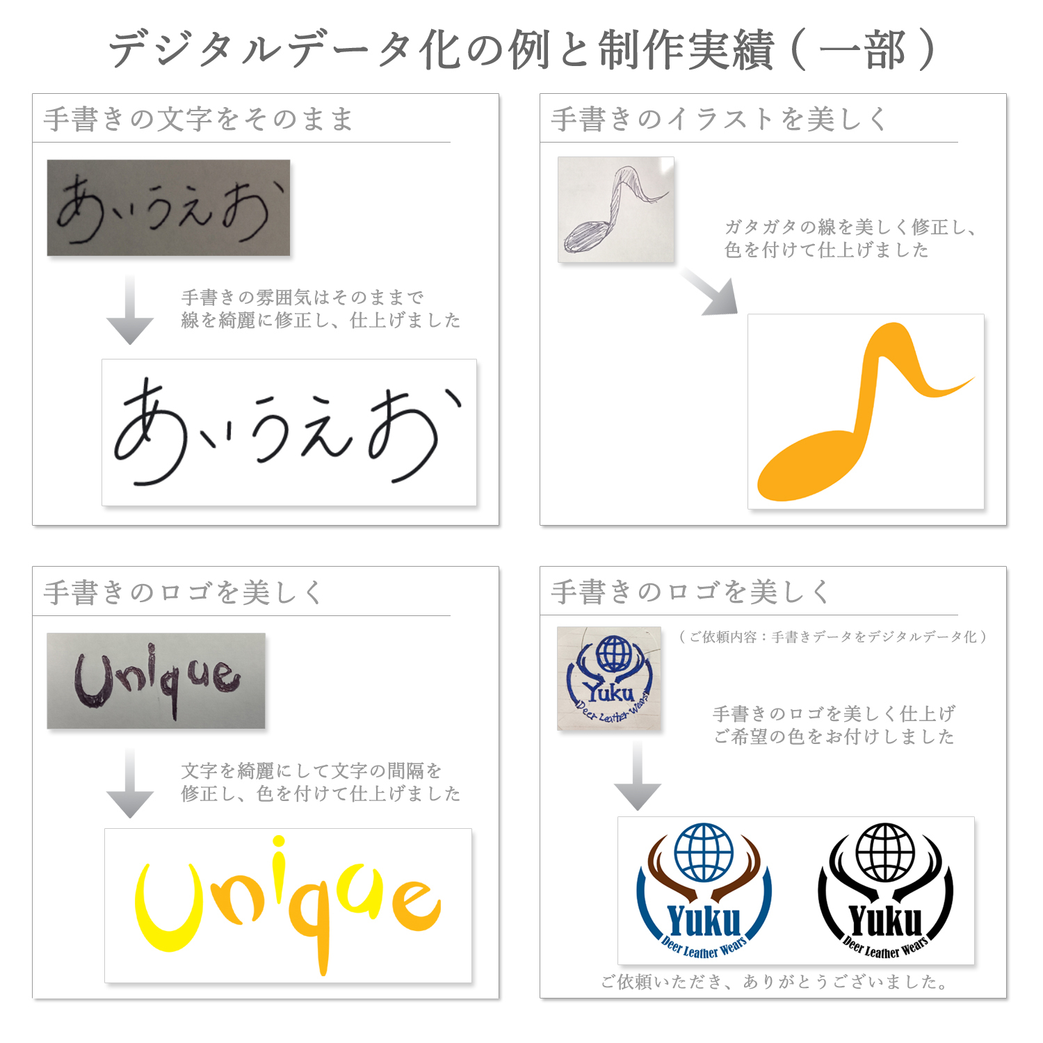 手描きや印刷のロゴをデジタルデータにする方法とは？ココロゴ