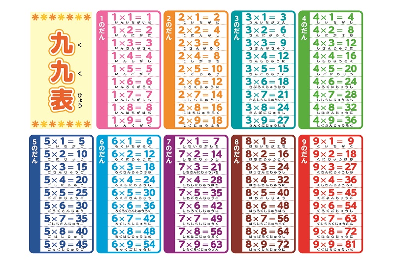 型抜きデータの作成方法・注意点型抜き、クリアファイル印刷のことなら印刷屋さんドットコム