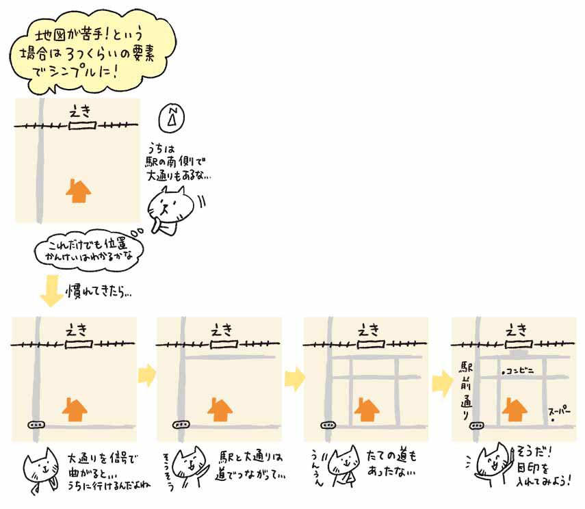 PowerPointで案内図を作る方法、迷わせない地図の作り方パワポでデザイン