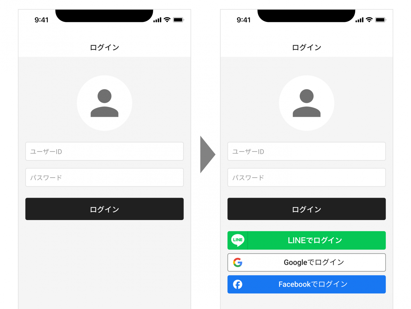 図解！ UXを高める入力フォームのデザインルール20選！ふぉーむまんブログ