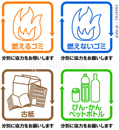 可燃ごみの分け方・出し方 豊中市