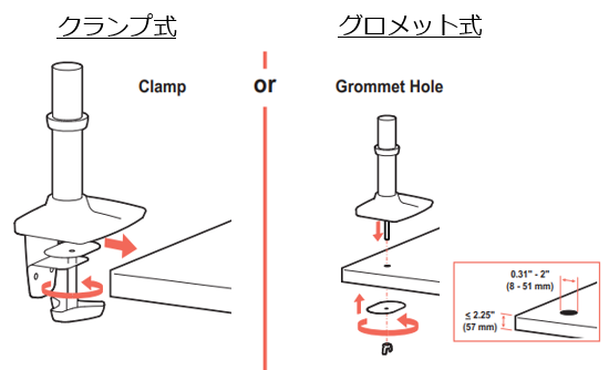 モニターアーム ポール取付 支柱・32インチまで・ラックマウント・メタルラック・1画面・上下・左右・VESA・75・100EEX-LAP07激安通販のイーサプライ