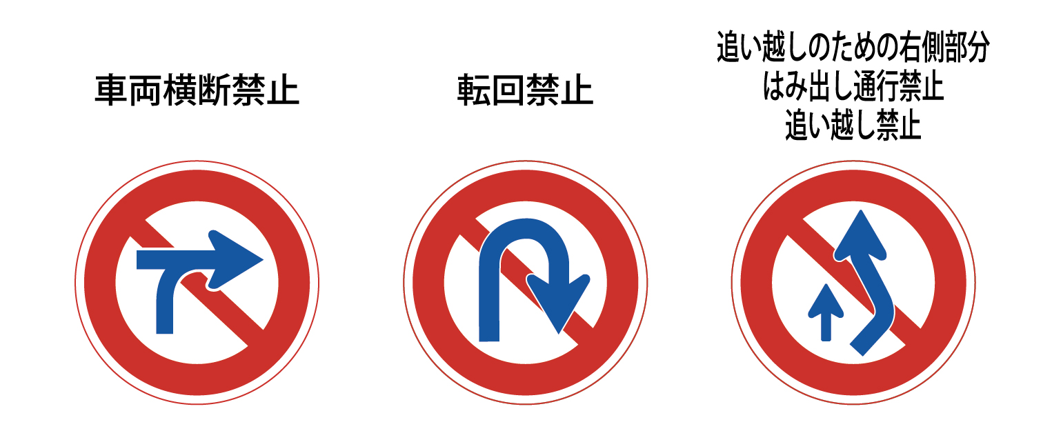 右、左、斜めの向きによって意味が違う？ 白地に赤い矢印の標識の意味は？暮らしとくるま