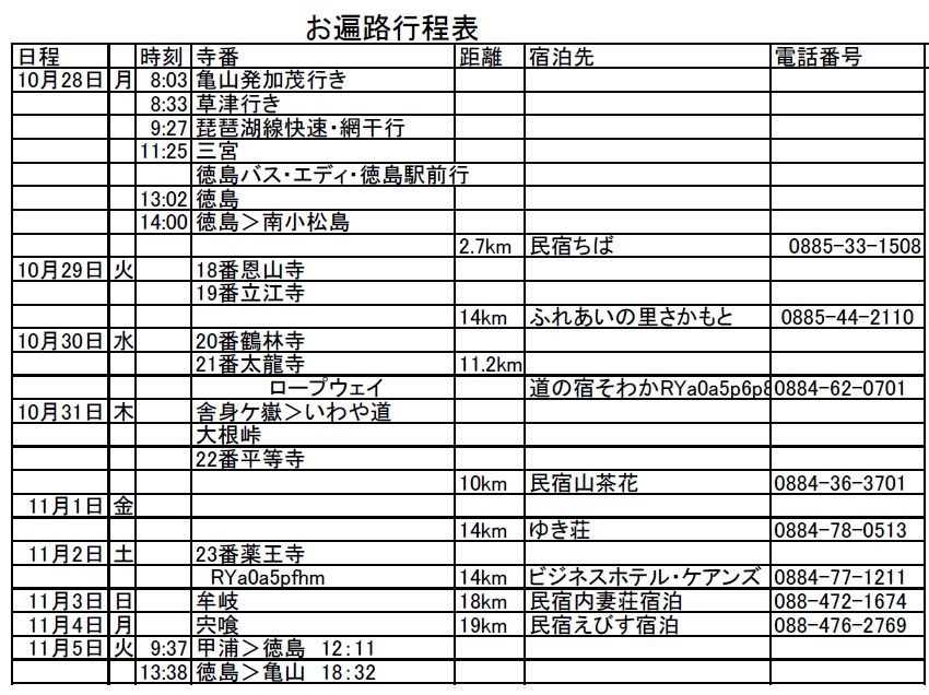 生産量日本一！徳島県産のスダチ】徳島県のアンテナショップ「徳島・香川トモニ市場」 - OZmall