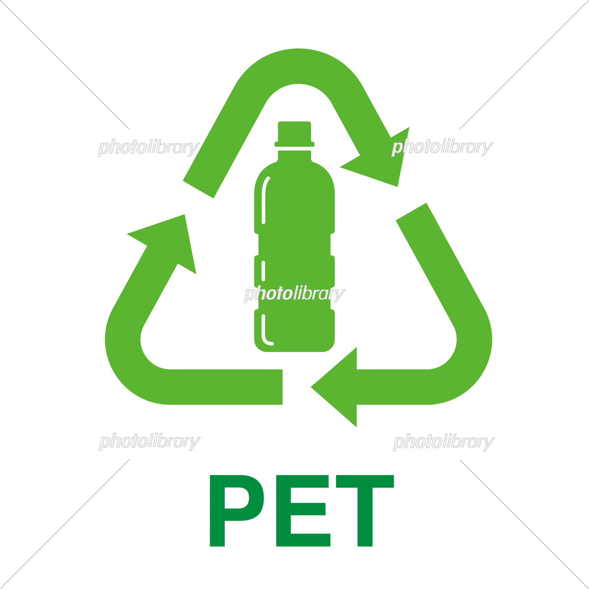 リサイクルマーク 写真素材1591201- フォトライブラリ
