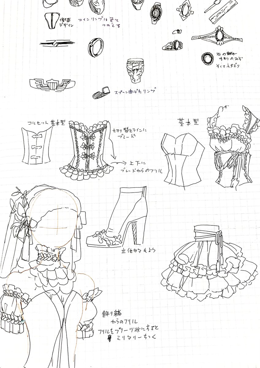 ファッションデザイナーを目指す人にオススメな本 5冊をご紹介 読まなきゃ損！moment ing NOTE