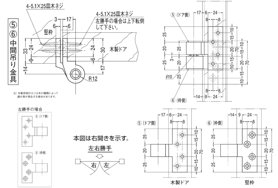 各種図面ページの会員登録について有 大西サッシ・スチールドア扉製作・扉図面・鋼製建具・手すり工事・防火扉・東京・神奈川・千葉