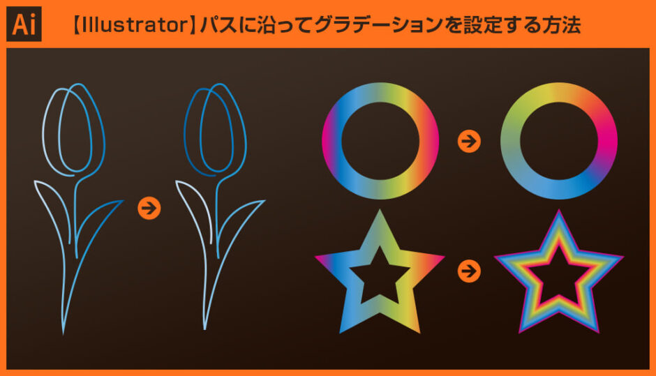Illustrator イラレのグラデーションを極める - バンフートレーニングスクール スタッフ ブログ