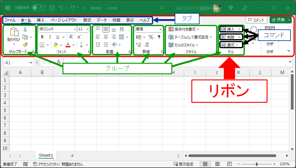 Office アプリの「リボン」基礎や「タブ」「グループ」「コマンド」の上手な使い方法人向けパソコン PC ・計測器レンタルなら横河レンタ・リース
