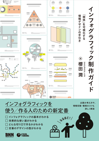 インフォグラフィックスとは？人気の理由について解説