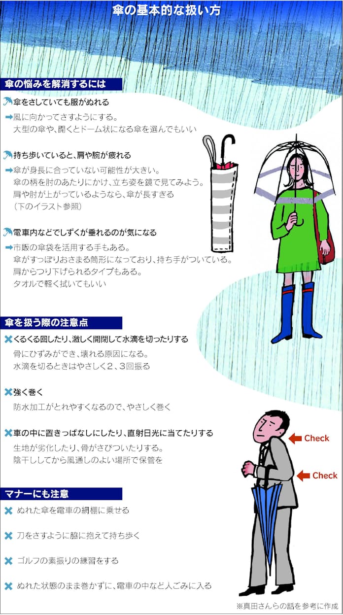 初心者でも簡単！オシャレ上級者に見える、和傘の普段使い長良川STORY