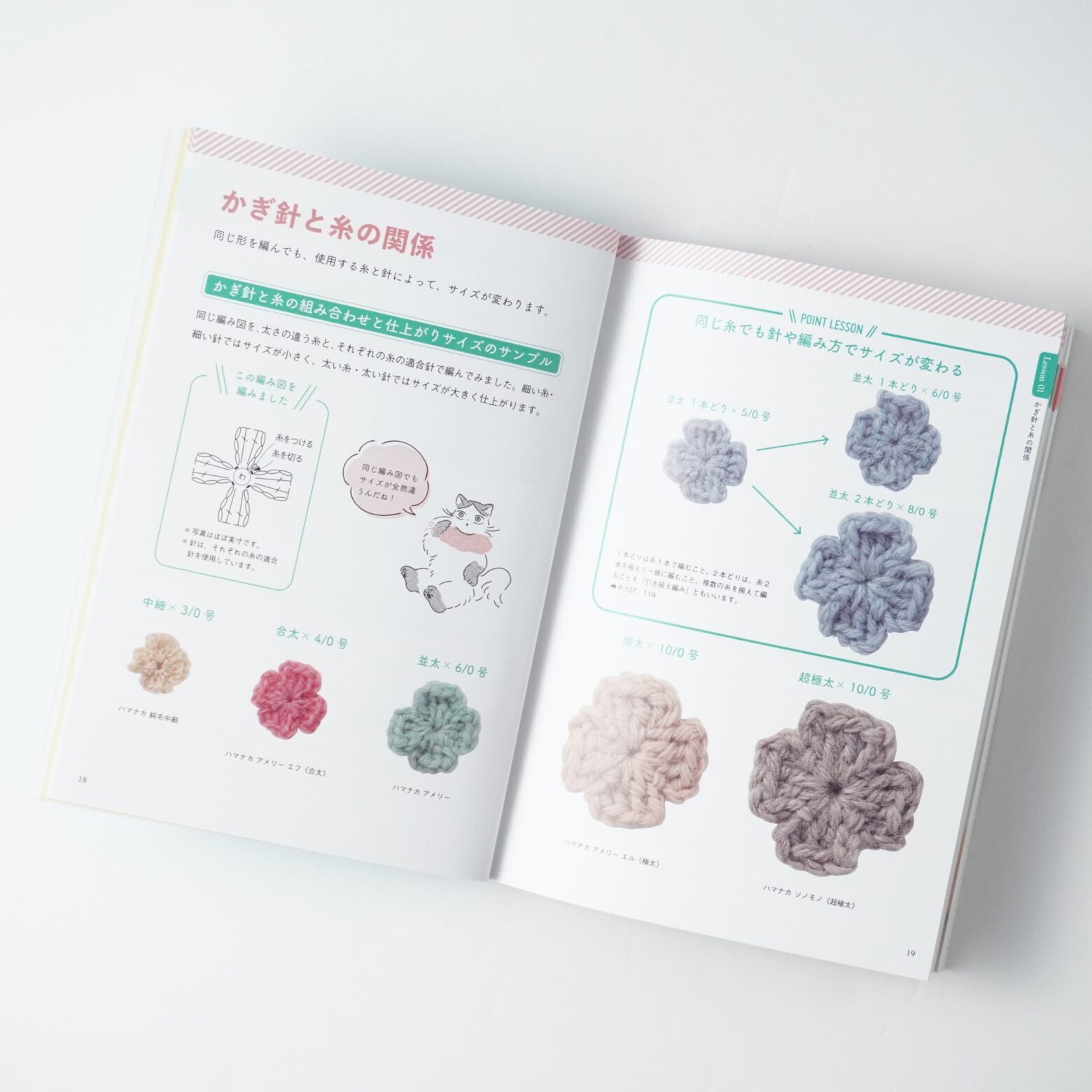 松編み模様の編み方6 かぎ針編み 編み図・字幕解説 How to Crochet Shell StitchCrochet andKnitting Japan