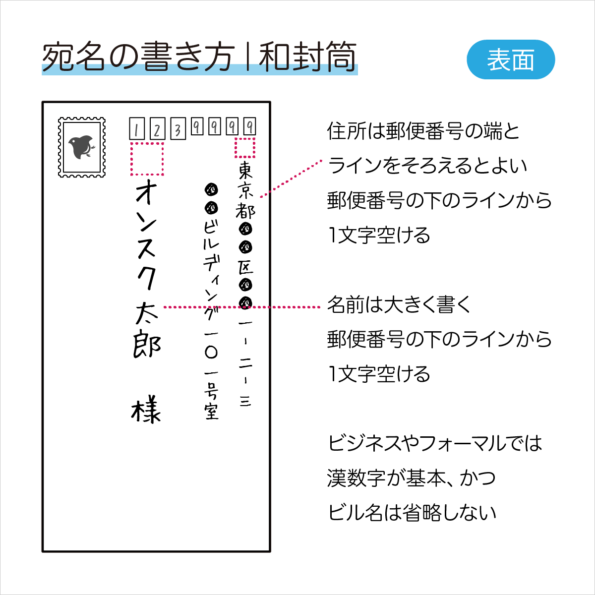 謝罪文で失敗しない！書き方の基本からNG表現、メールや手紙の例文まで完全解説公式 ブラストエンジン blastengine API連携・SMTPリレ