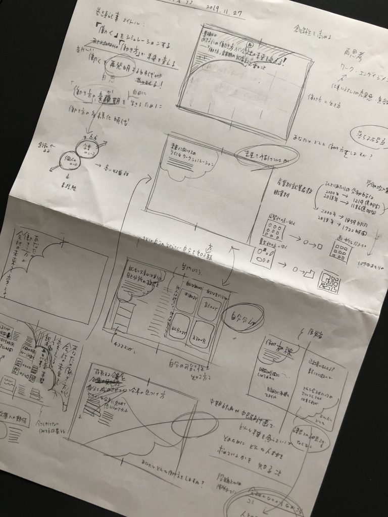 見やすいセルフマガジンを作るコツは、原稿を先に書くのではなくまずはデザインを先に作ること。Restart編集者・終活カウンセラー櫻木よしこオフィシャルサイトRestart編集者・終活カウンセラー 櫻木よしこオフィシャルサイト