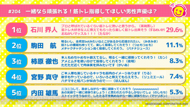 4/17発売 望月うた先生『あまい声は最大ボリュームで』書店様別特典一覧 |