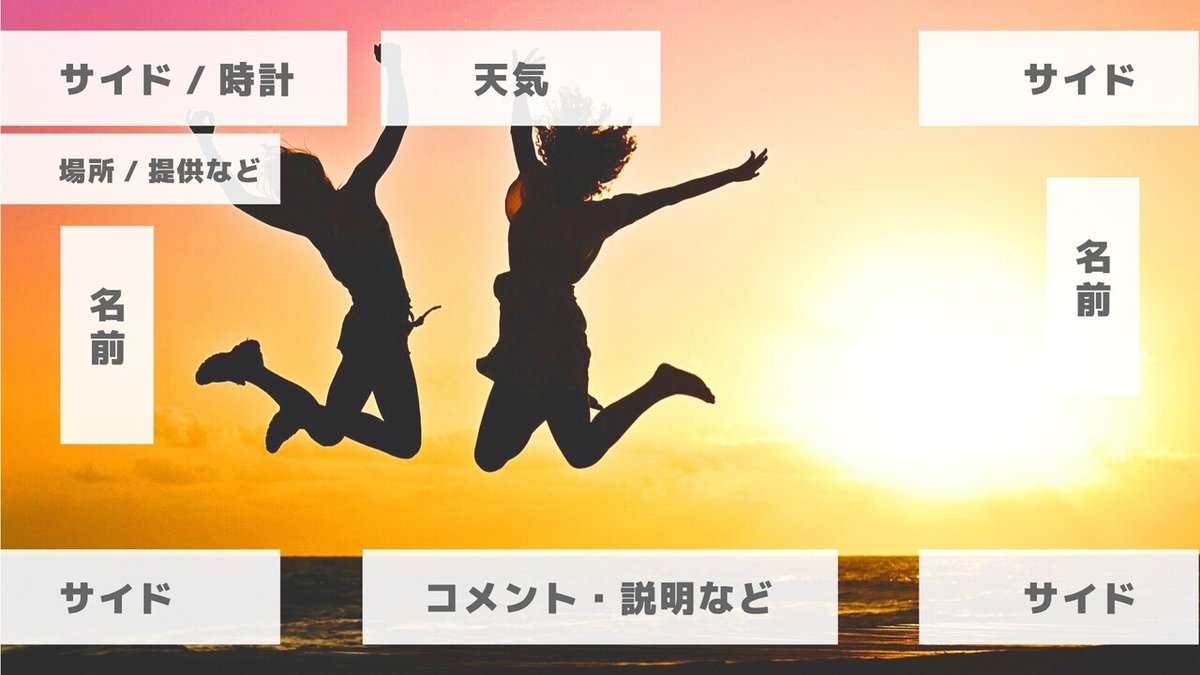 マスキングテープ風名前表示用テロップテンプレートAndroidN