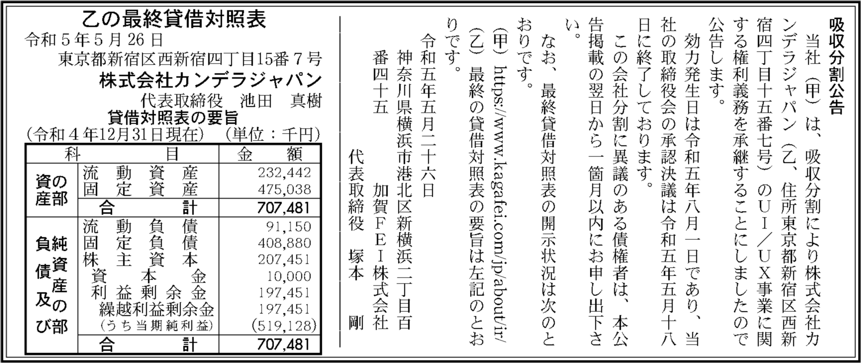 トスカニー イタリアワイン専門店ガルナッチャ シルヴィオ メッサーナ 2021 モンテセコンド 750ml白オレンジワイン自然派Garnaccia Silvio Messana Montesecondo