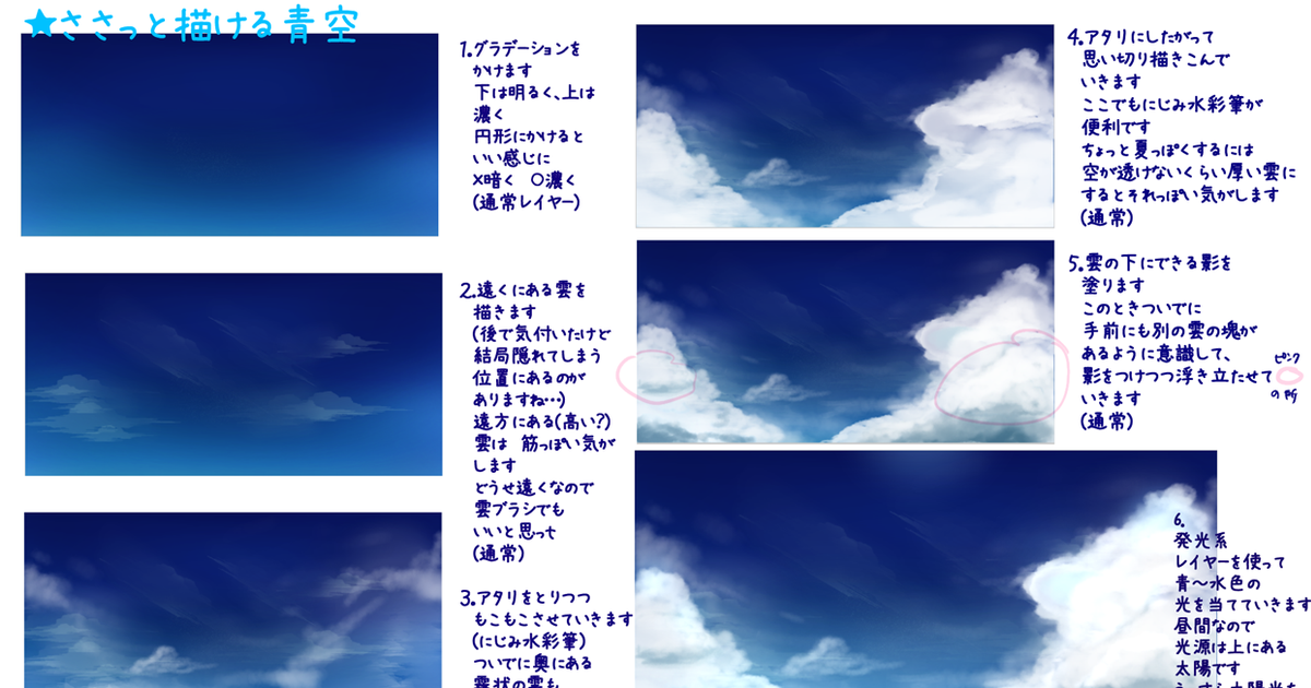 徹底比較！ デジタルイラストの塗り方 10種類いちあっぷ