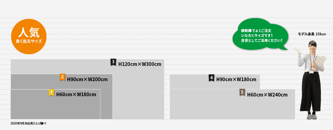 立て看板 標識用 スタンド 鉄板ベースタイプ 横長サイズ 30cm×60cm 屋内用印刷物差し替え 案内表示 案内板 受付 無人案内 誘導 来客用 貼り紙 玄関 オフィス 事務所 入口 フレームメーカー直送